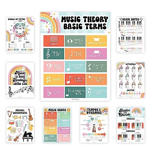 Retro Music Posters | Set of 9 | Music Classroom