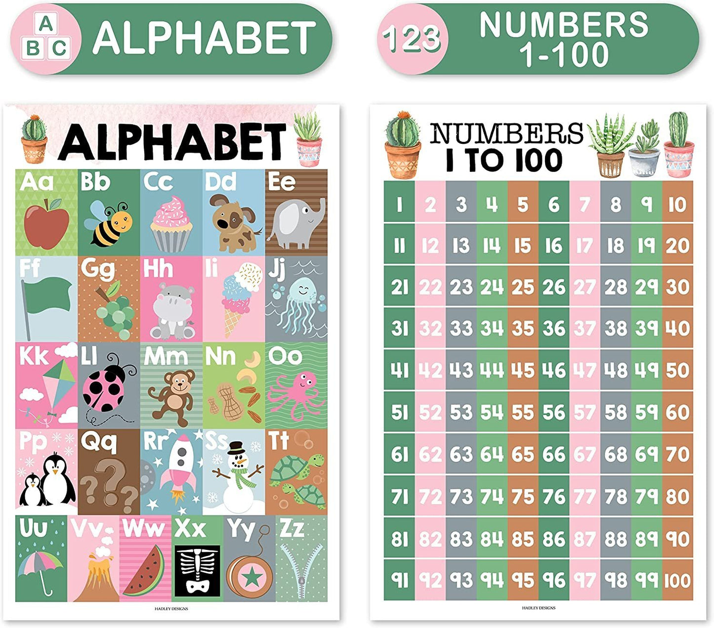 Cactus Posters | ABC, Numbers 1-100, Colors, and Shapes | Set of 4