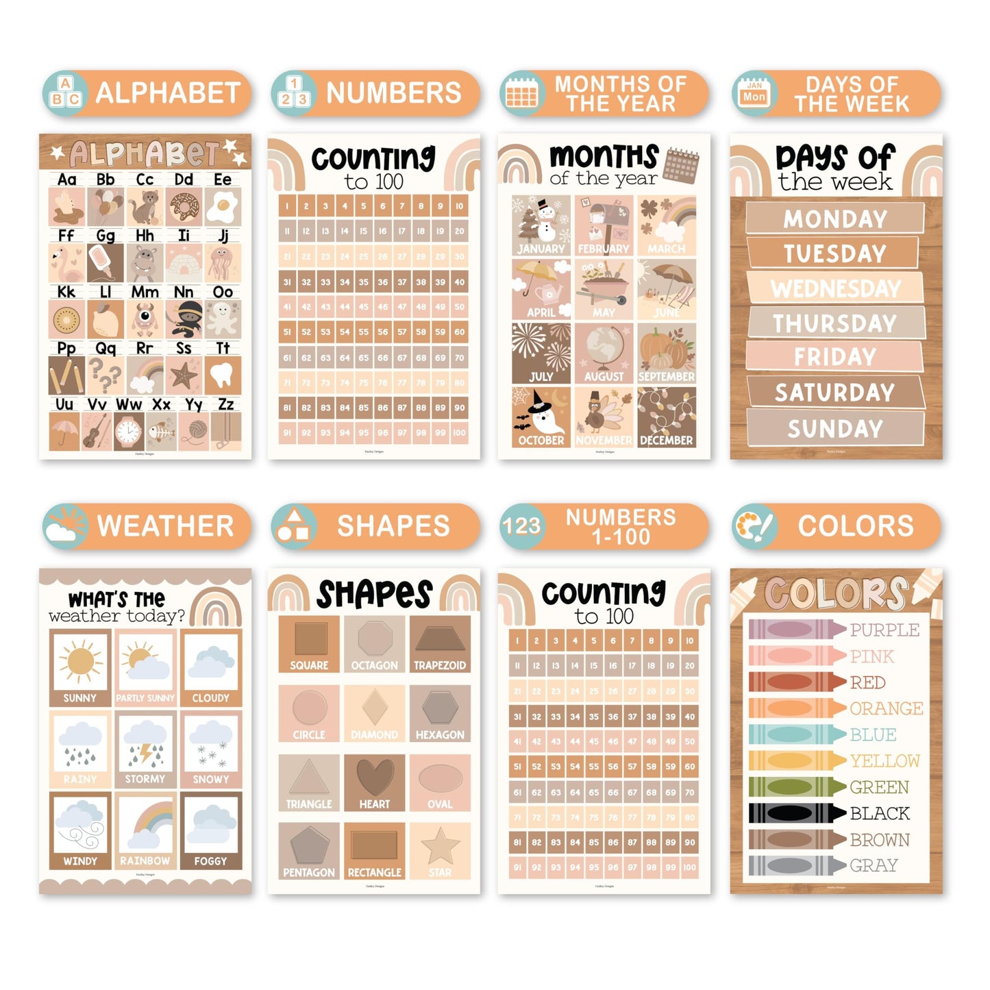 Boho Neutral Educational Posters | Set of 16 | Classroom Supplies