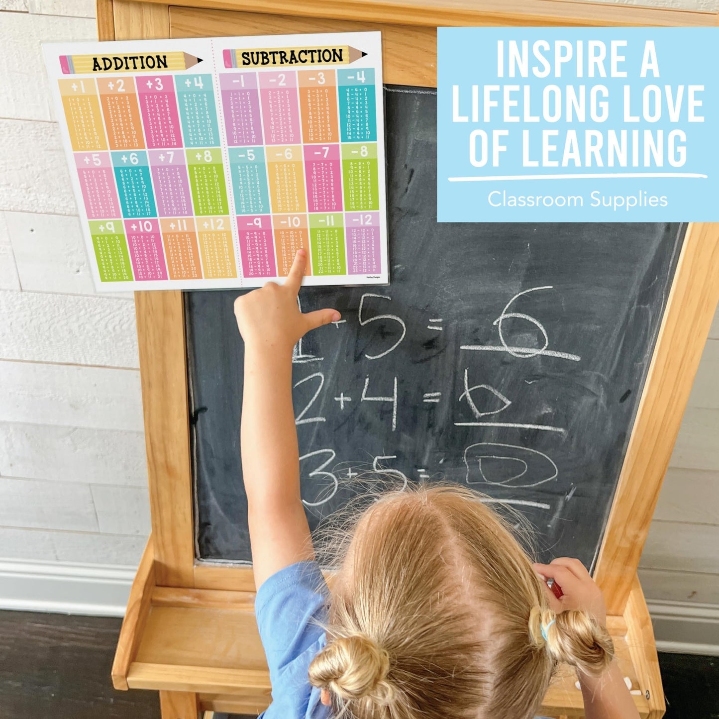 Math Cheat Sheets | Double-Sided Multiplication & Division | Classroom Supplies