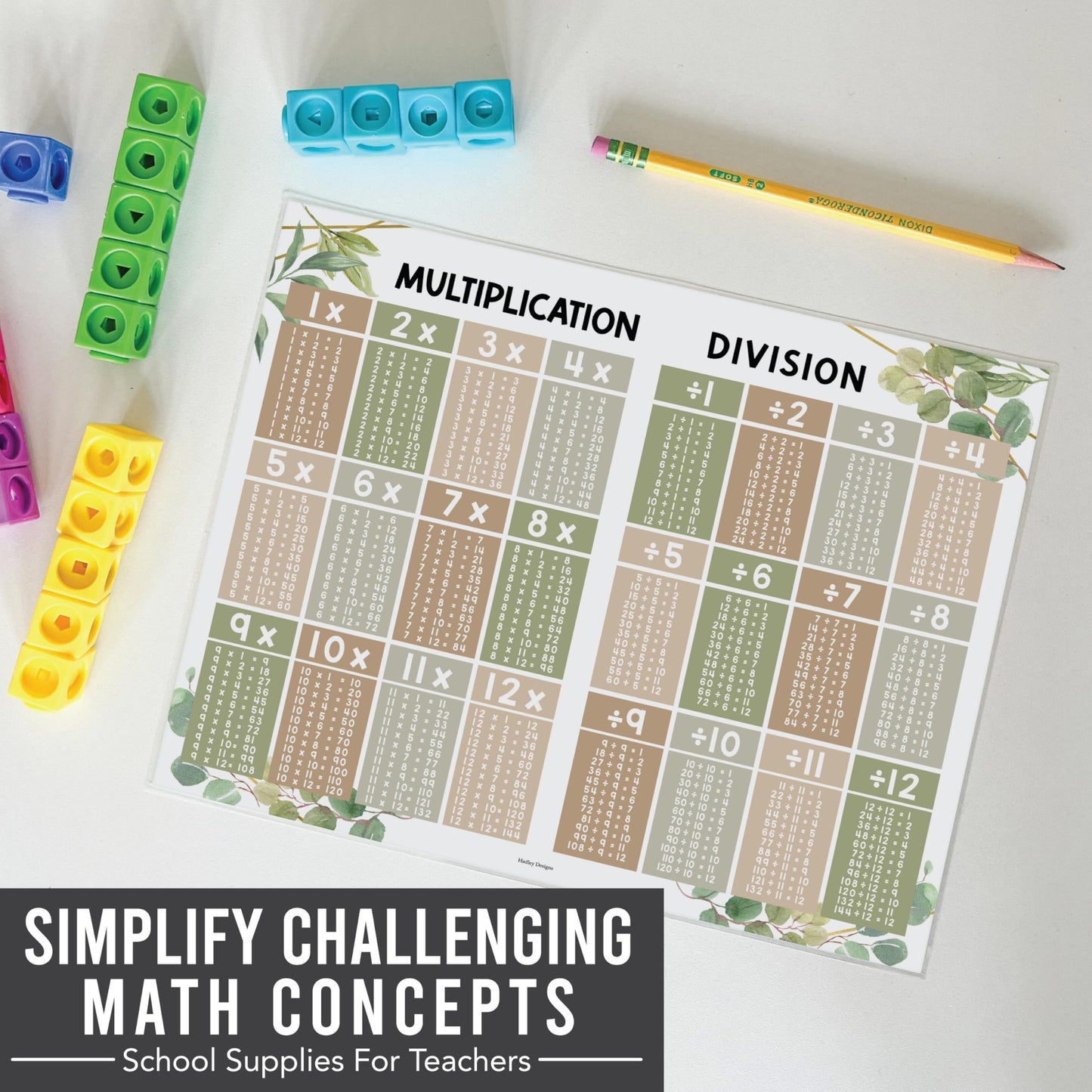 Greenery Multiplication And Division Chart Small - Kids Multiplication Charts Laminated, Times Table Chart, Multiplication Poster, Multiplication Table Chart, Laminated Multiplication Charts For Kids