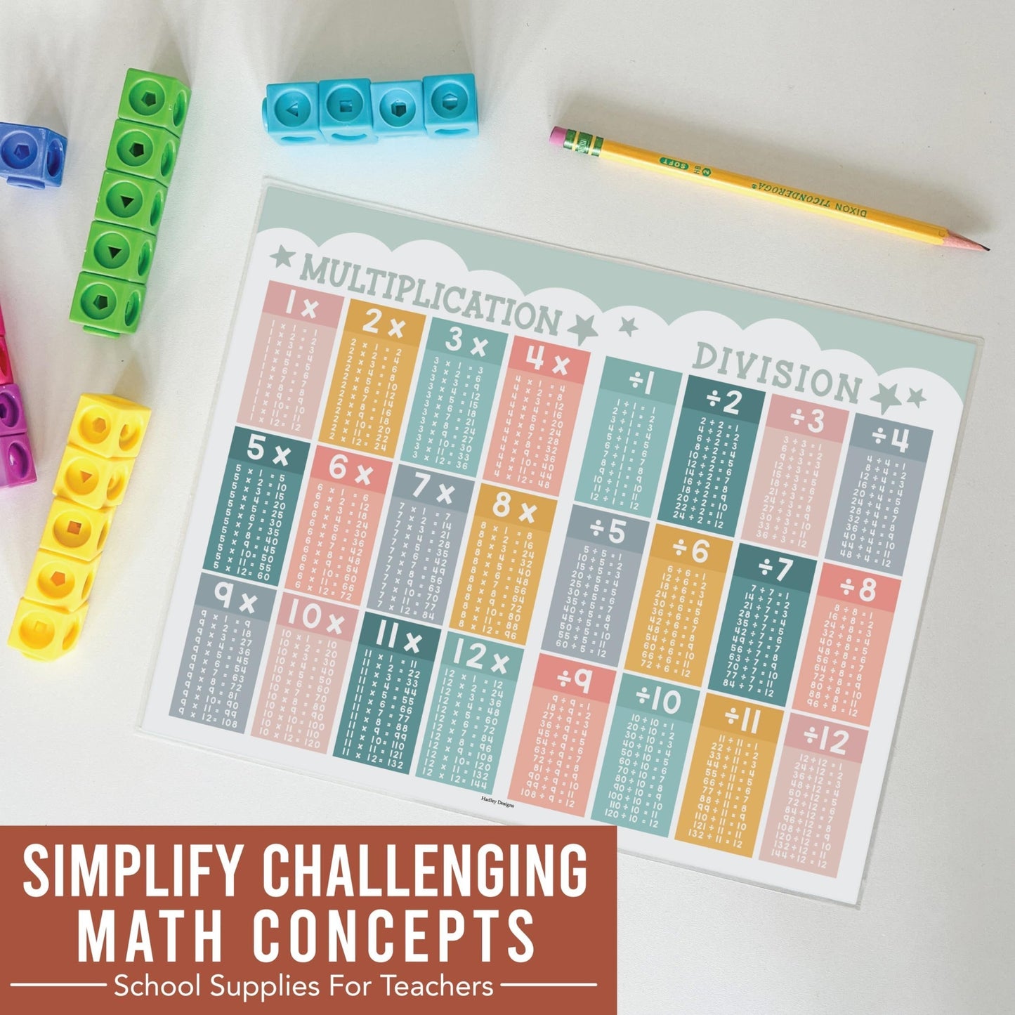 Math Cheat Sheets | Double-Sided Multiplication & Division | Classroom Supplies