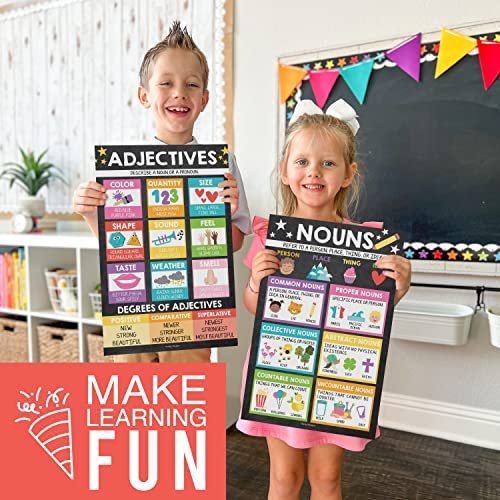 Colorful Chalk Parts of Speech Posters | Set of 12 | Educational Posters