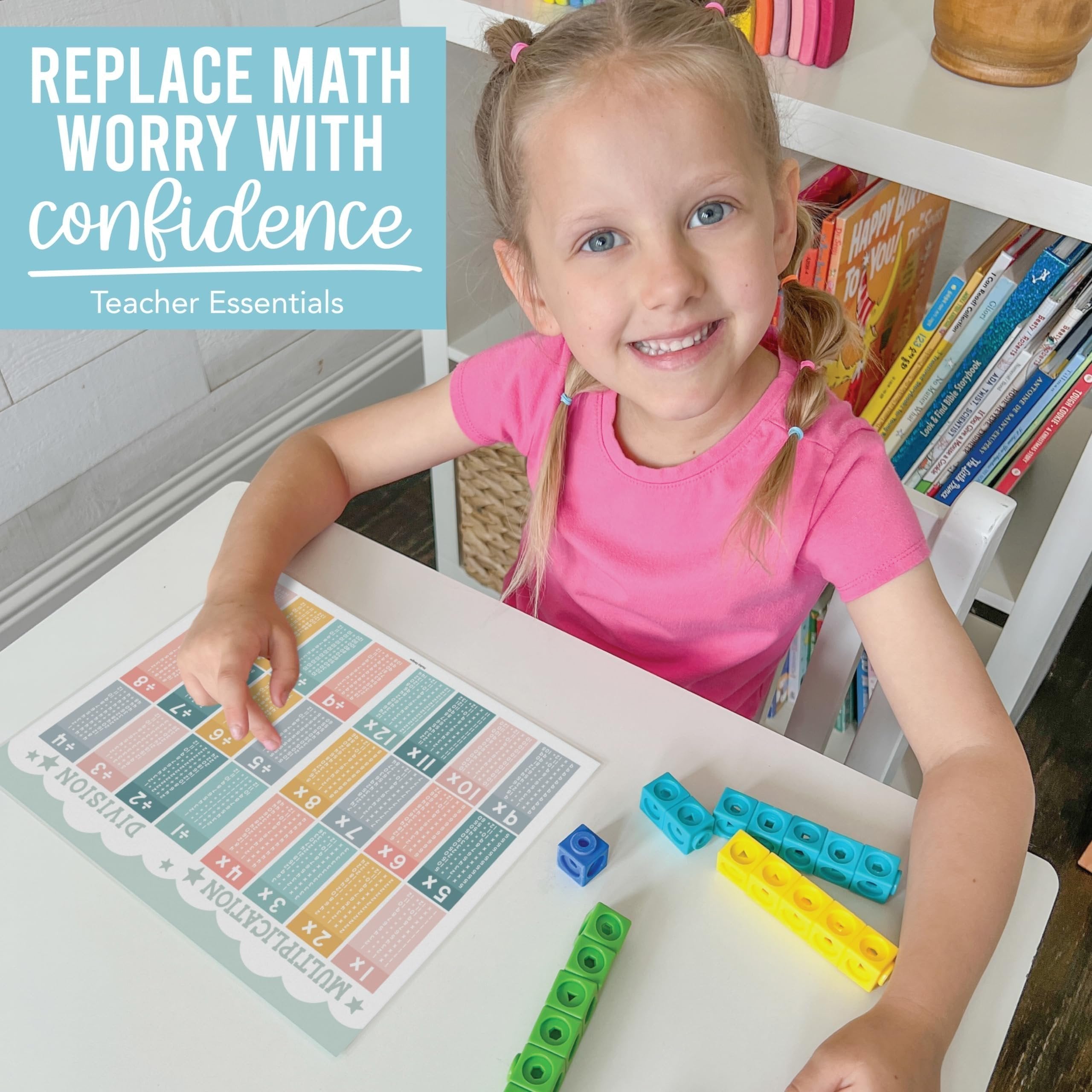 Math Cheat Sheets | Double-Sided Multiplication & Division | Classroom Supplies