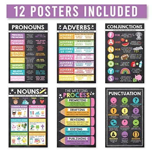 Colorful Chalk Parts of Speech Posters | Set of 12 | Educational Posters