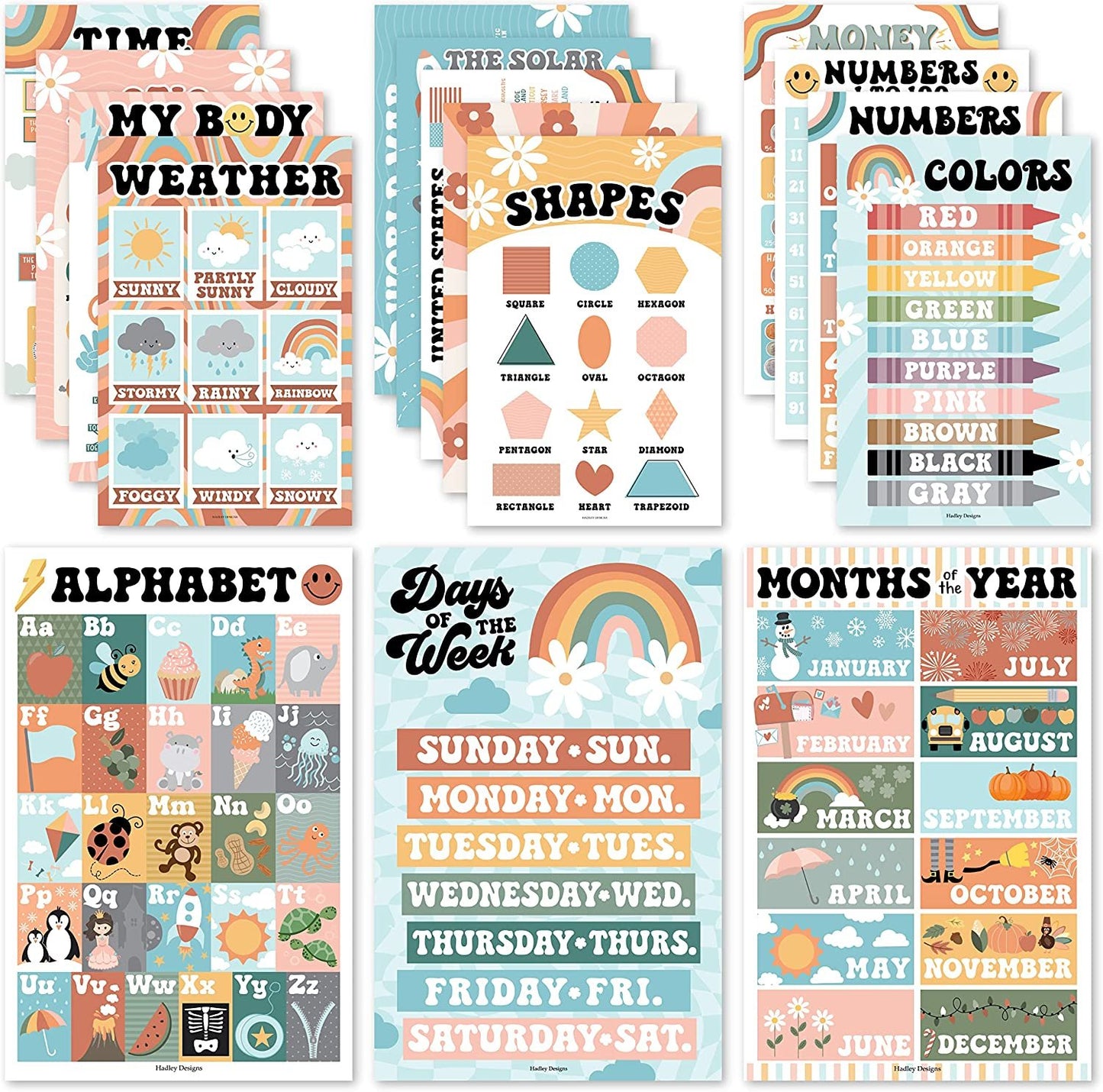 Retro Educational Posters | Set of 16 | Classroom Supplies