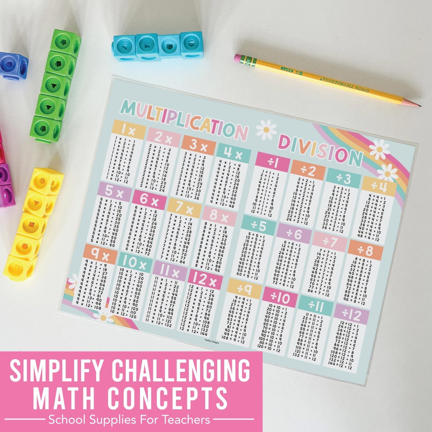 Math Cheat Sheets | Double-Sided Multiplication & Division | Classroom Supplies