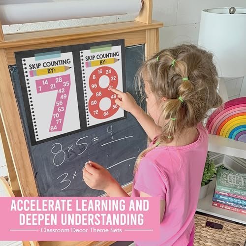 Colorful Chalkboard Multiplication Posters | Set of 9 | Classroom Supplies