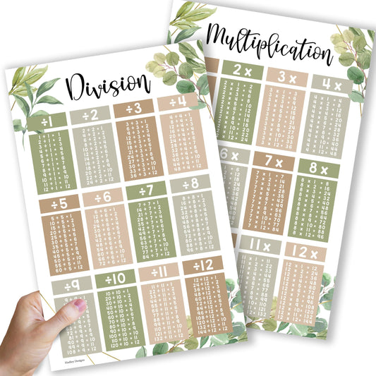 Greenery Large Multiplication & Divison Posters | Set of 2 | Educational Posters