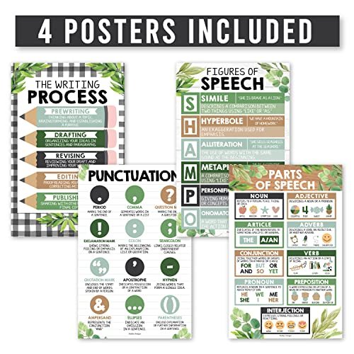 Farmhouse Grammar Posters | Set of 4 | Educational Supplies