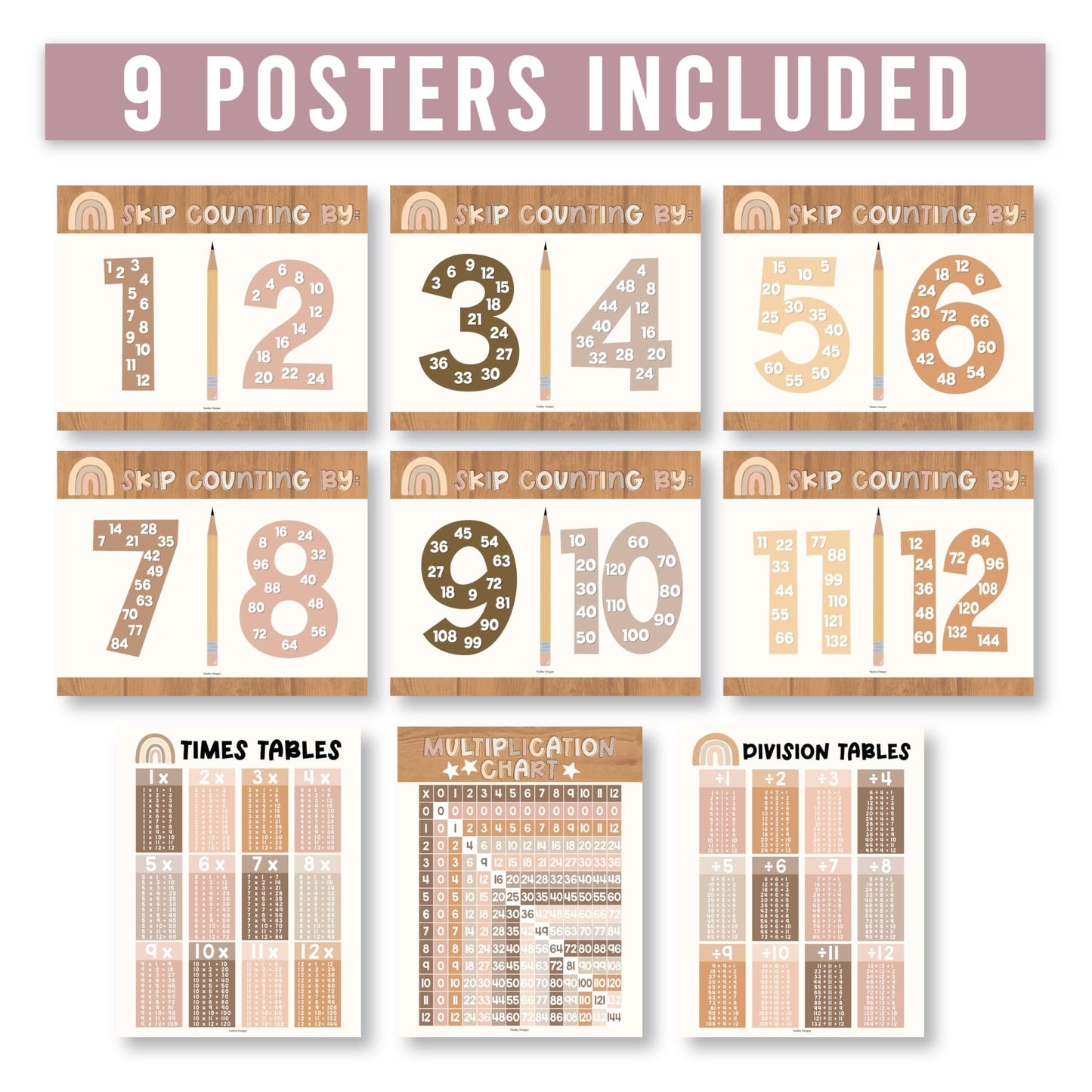 Neutral Multiplication Posters | Set of 9 | Classroom Supplies