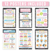 Parts of Speech Posters | Set of 12 | Educational Posters