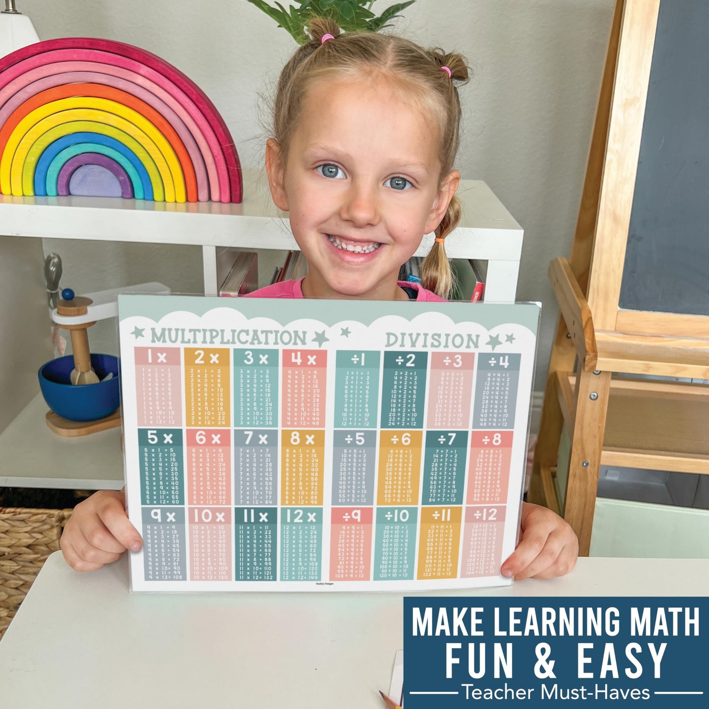 Boho Multiplication And Division Chart Small - Kids Multiplication Charts Laminated, Times Table Chart, Multiplication Poster, Multiplication Table Chart, Laminated Multiplication Charts For Kids