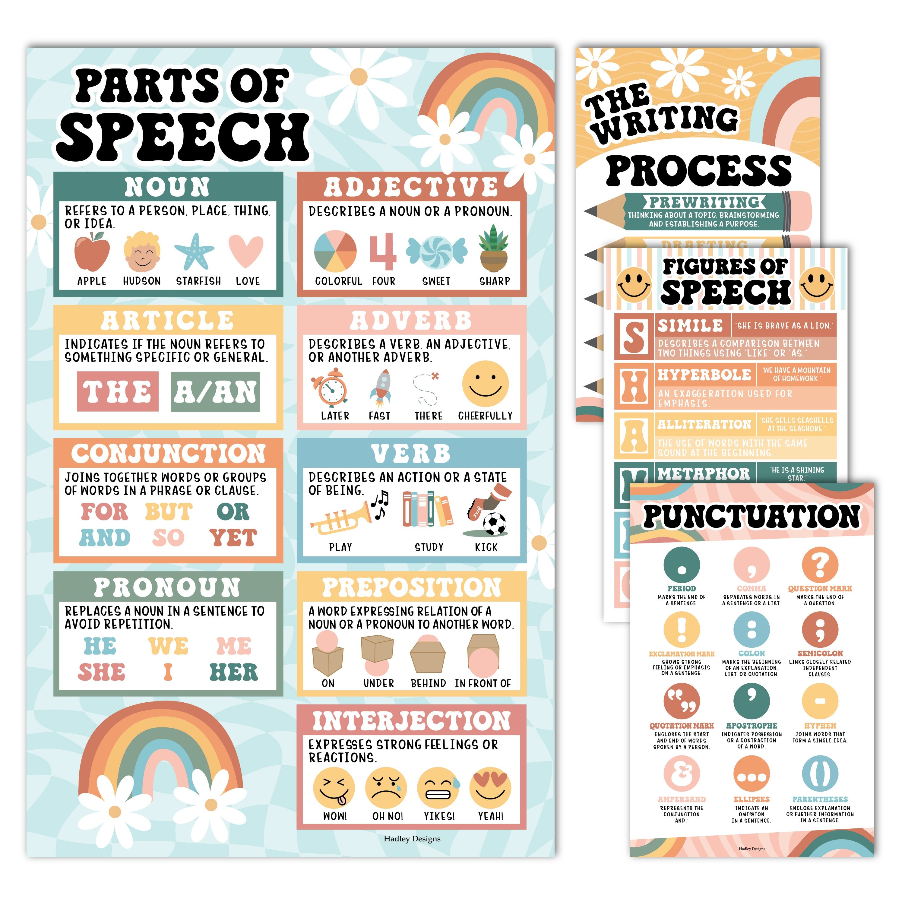 Grammar Posters | Set of 4 | Educational Supplies