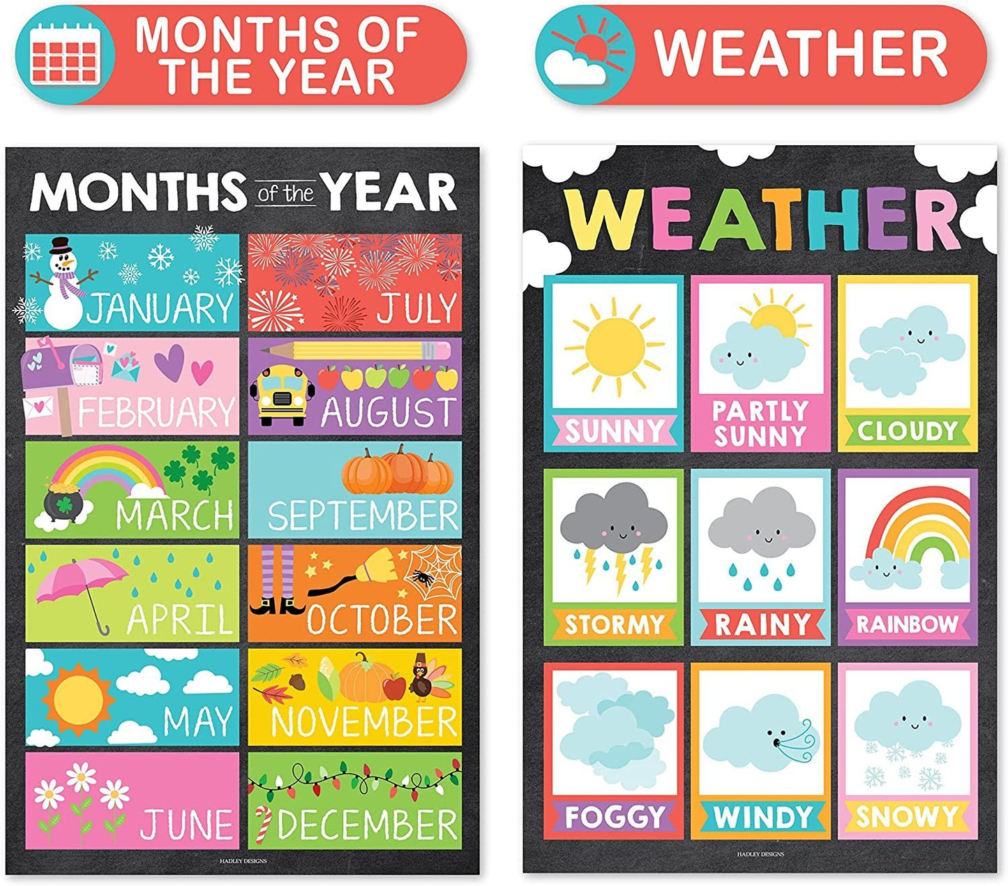 Colorful Chalk ABC, Days, Months, & Weather Prek Posters | Set of 4 | Educational Posters