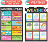 Colorful Chalk ABC, Days, Months, & Weather Prek Posters | Set of 4 | Educational Posters