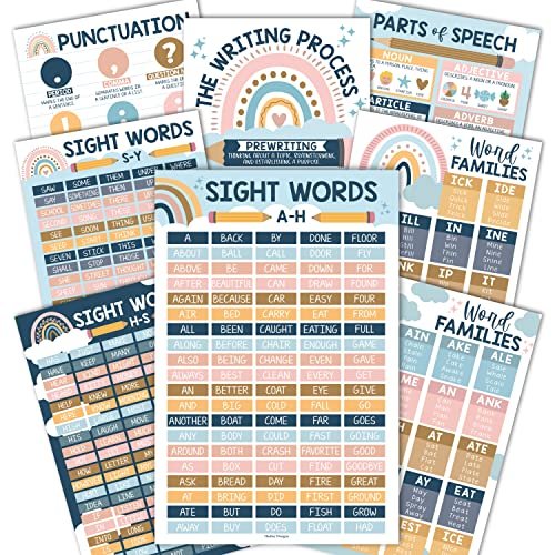 Boho Rainbow Sight Words Posters | Set of 8 | Educational Posters