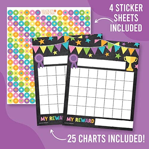 Colorful Incentive Chart
