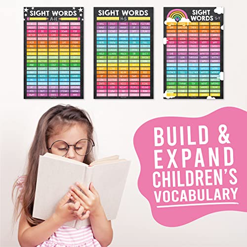 Colorful Chalk Sight Words Posters