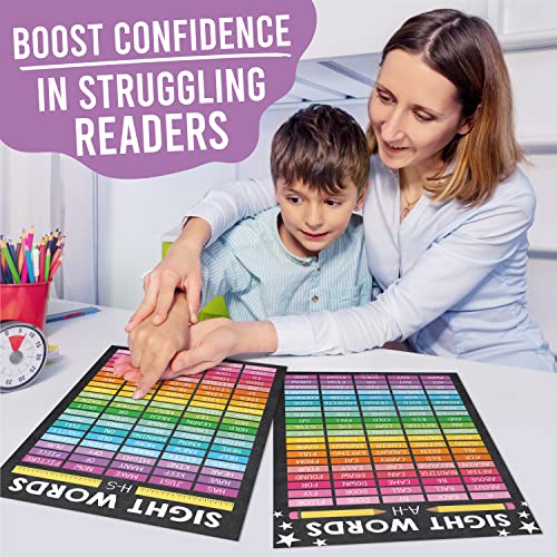 Colorful Chalk Sight Words Posters