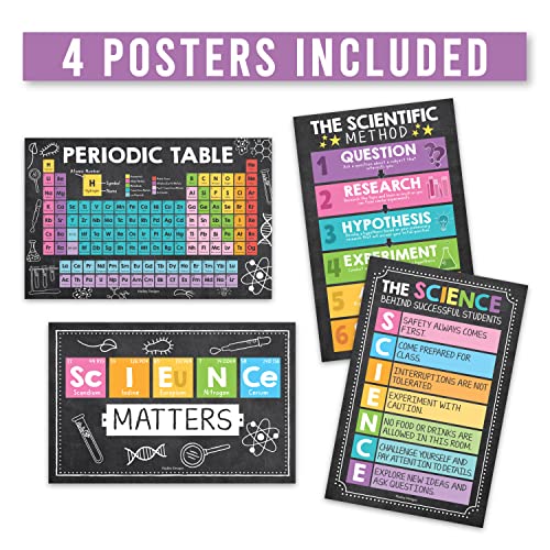 Colorful Chalk Science Posters