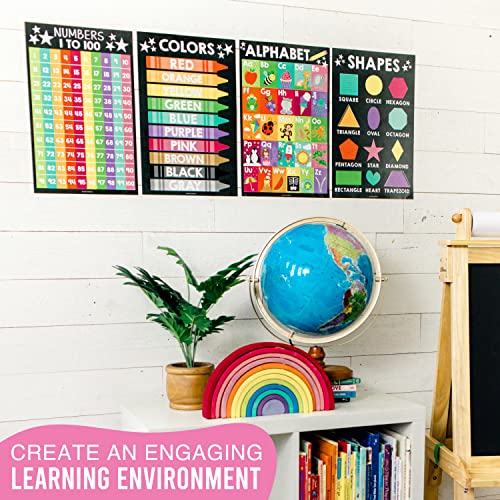 Colorful PreK Educational Posters