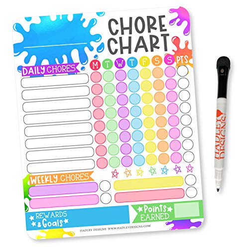 Paint Chore Charts