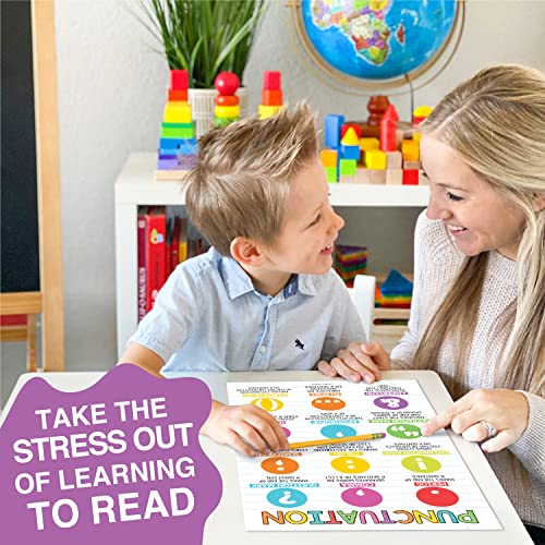 Colorful Sight Words Posters