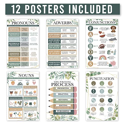 Greenery Parts of Speech Posters
