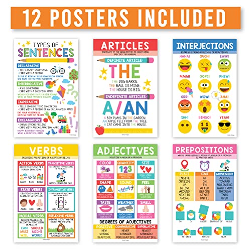 Colorful Parts of Speech Posters