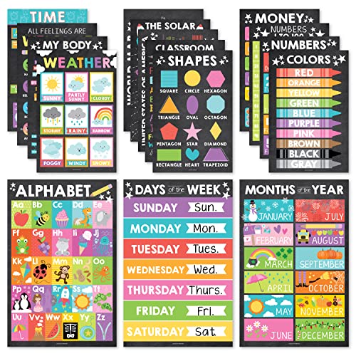 Colorful PreK Educational Posters
