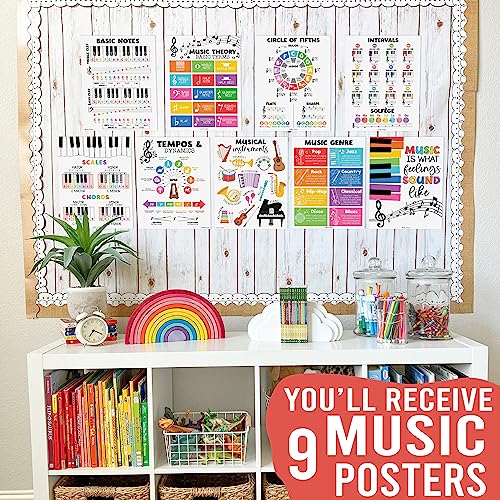 Colorful Music Classroom Posters