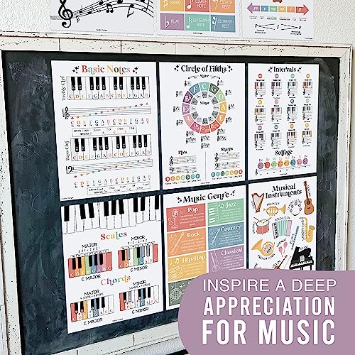 Boho Colorful Music Classroom Posters