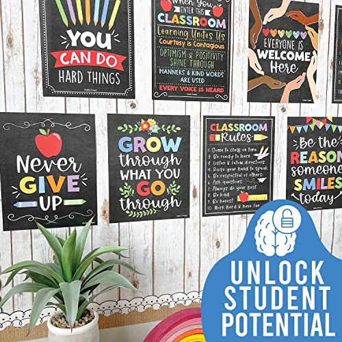 Colorful on Chalk Classroom Motivational Posters