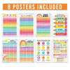Colorful Sight Words Posters