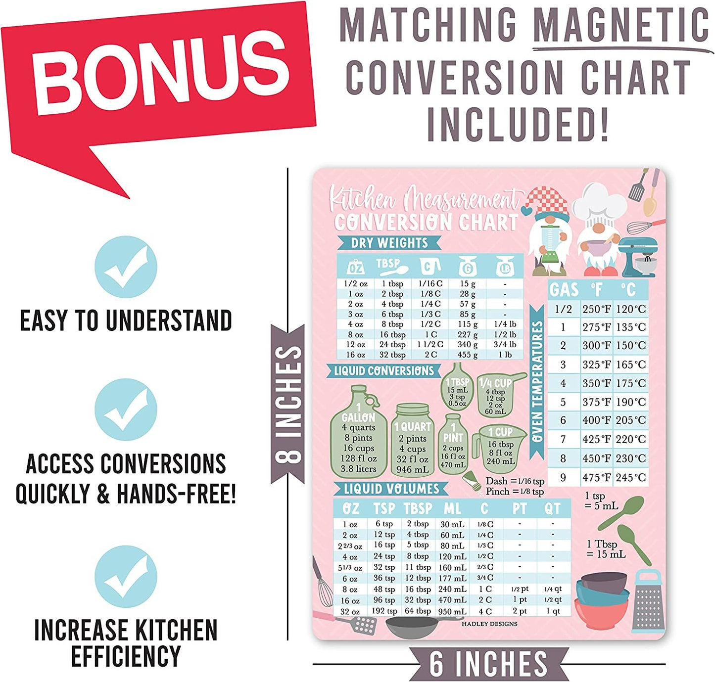 Gnome Magnetic Meal Planner