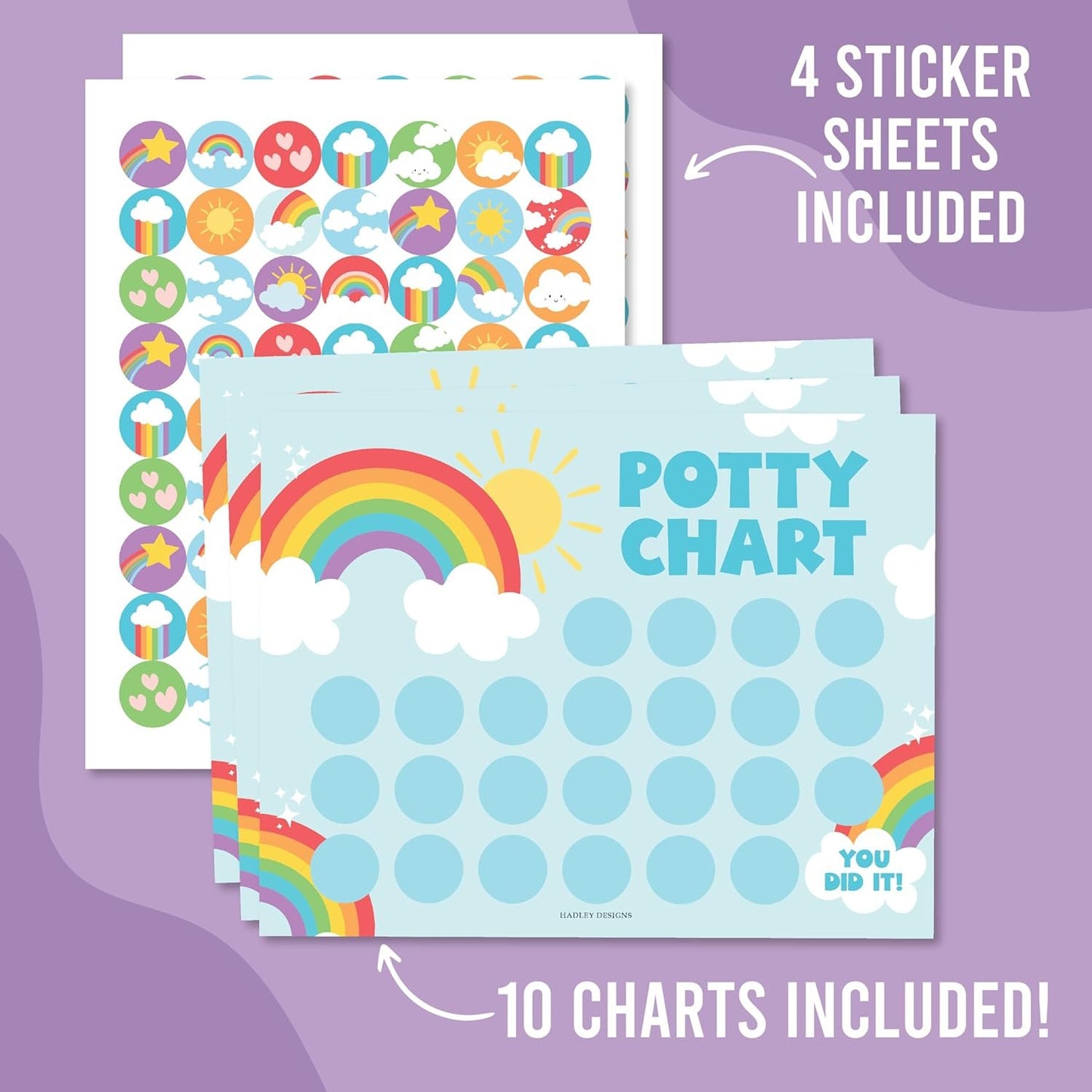 Rainbow Potty Training Chart For Toddler Girls - Potty Training Sticker Chart For Girls Potty, Potty Chart For Girls With Sticker, Sticker Chart For Kids Potty Training Reward Chart, Kids Reward Chart